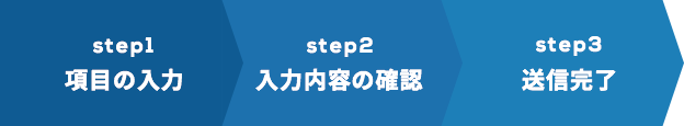 step